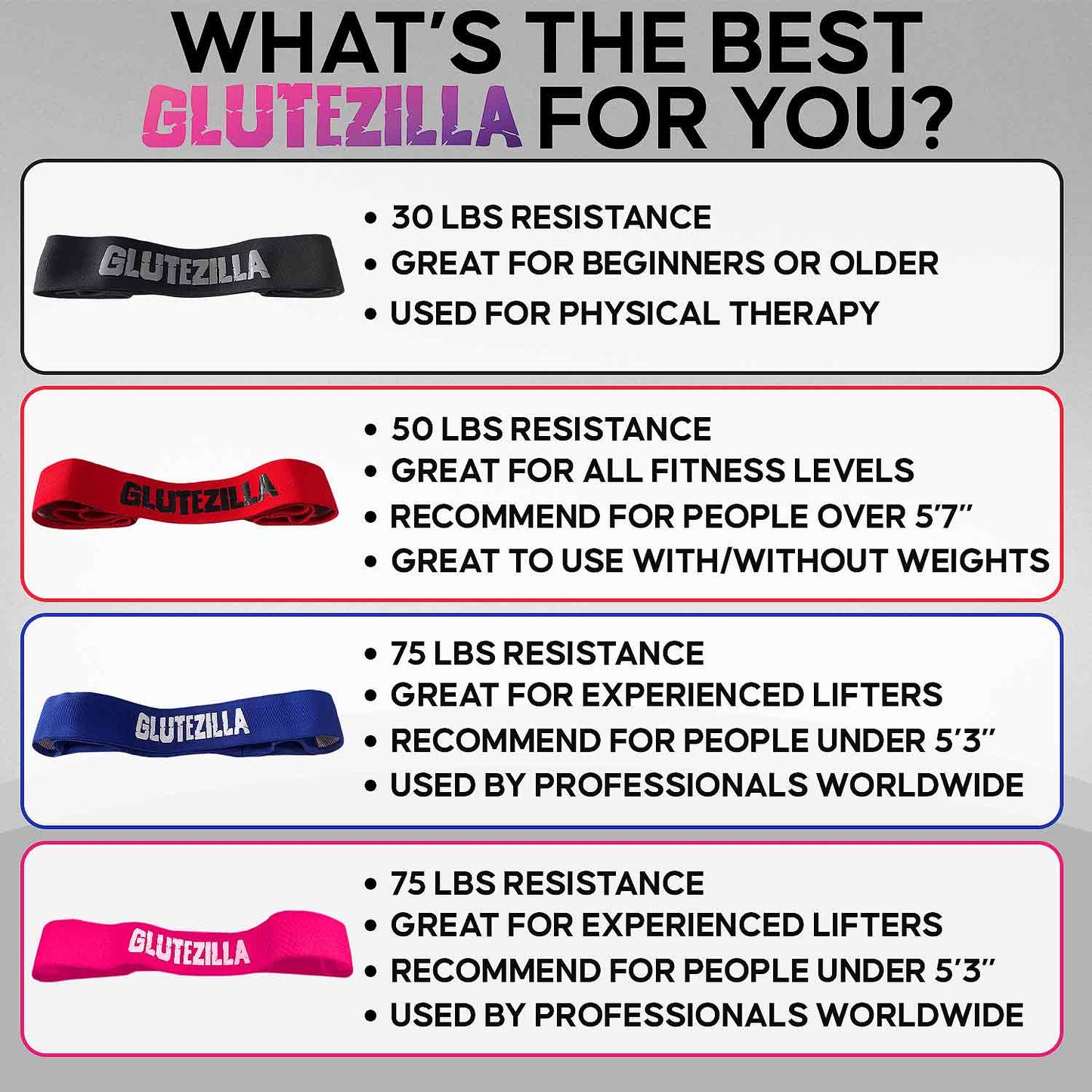 Glutezilla Patented Hip Thrust Band Glute workout Band